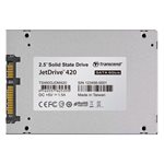 TRANSCEND 480GB JETDRIVE 420 2.5'' SSD SATA III FOR MAC