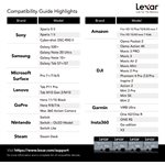 Lexar 256GB Prof. 1066x microSDHC  w/SD Adapter