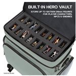 Accessory Power ENHANCE Collectors Edition Tabletop Adventurer's Travel Bag Silver