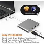 J5CREATE JCA366 USB-C to 4-Port HDMI Multi-Monitor Adapter