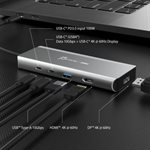 j5Create JCD401 USB4 Dual 4K Multi-Port Hub