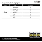 Lexar 160GB Professional CFexpress Type A Card GOLD Series