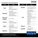 Lexar High-Performance 633x 512GB microSDXC UHS-I Card with SD Adapter