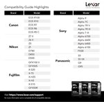 Lexar Professional 1667X 128GB (2-Pack) SDXC UHS-II Card