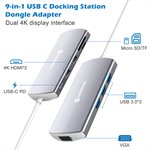 Rockstone USB-C Hub - 2 HDMI + SD, USB-C, 3 USB 2.0 Ports